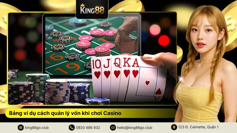Bảng ví dụ cách quản lý vốn khi chơi Casino